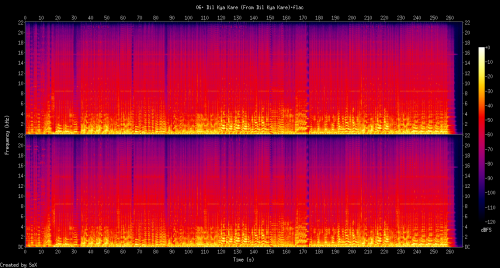 06.-Dil-Kya-Kare-From-Dil-Kya-Kare.flacb9aed67d5c7ecaef.png