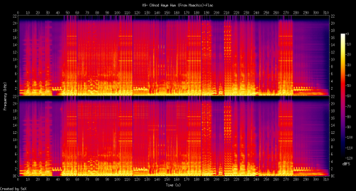 09.-Chhod-Aaye-Hum-From-Maachis.flac0b4d48ce083f50b7.png